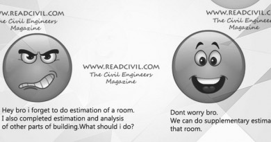 What are the Data Required Project cost Estimation and Costing | Rate Analysis and Estimating What are the Data Required Project cost Estimation and Costing | Rate Analysis and Estimating