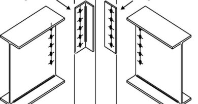 What will happen to a steel frame overloaded at bolt? What will happen to a steel frame overloaded at bolt?